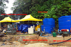 grout mixer application in Malaysia