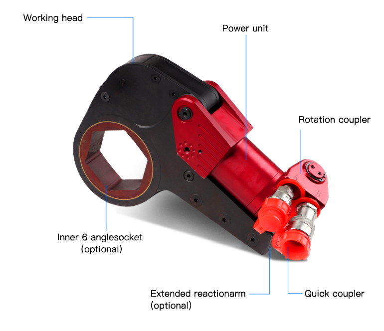 hydraulic torque wrench