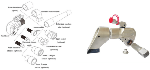 Hydraulic Torque Wrench Structure