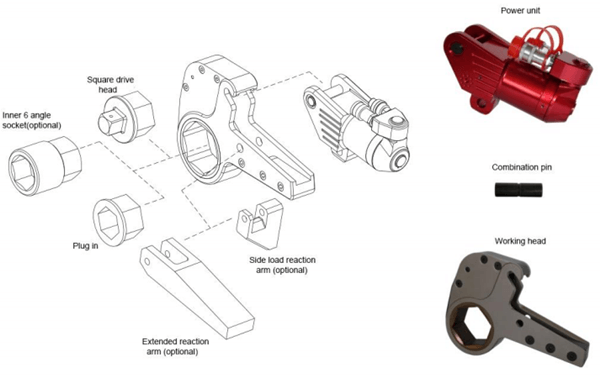 CE steel hollow torque wrench factory