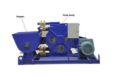 concrete spraying pump