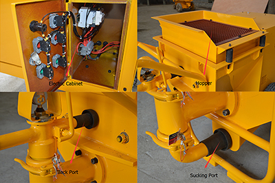 Details of-mortar spraying machine