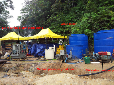 grout mixer and pump in Malaysia 
