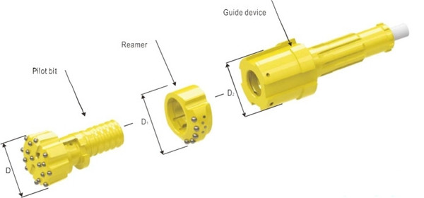 Eccentric system