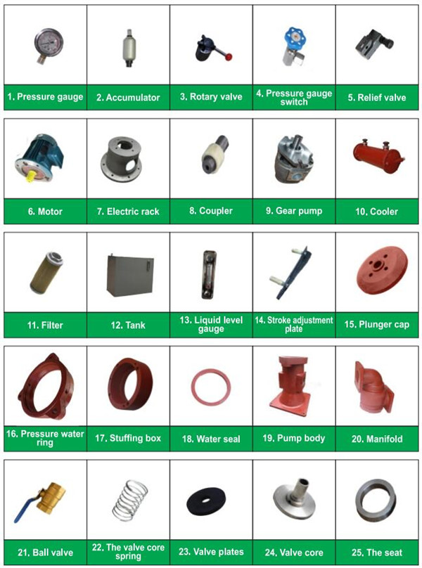 ceramic plunger pump spare parts