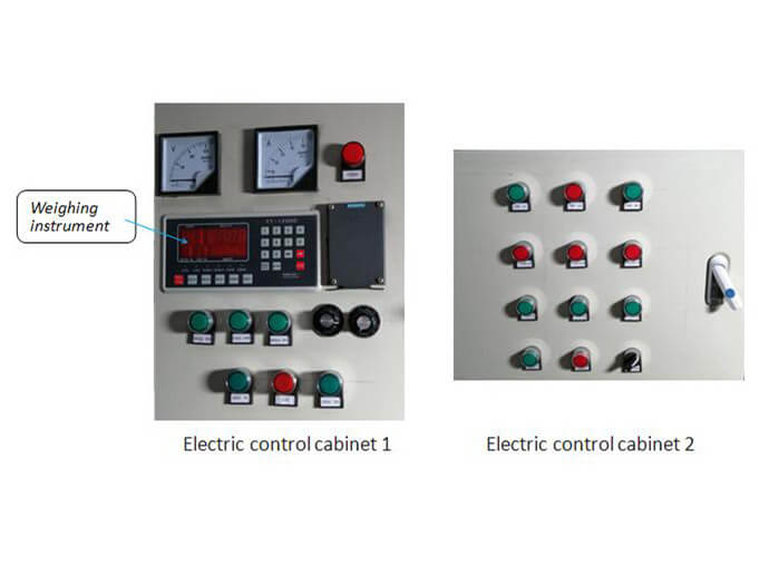 Electric control cabinet of foam cement machine