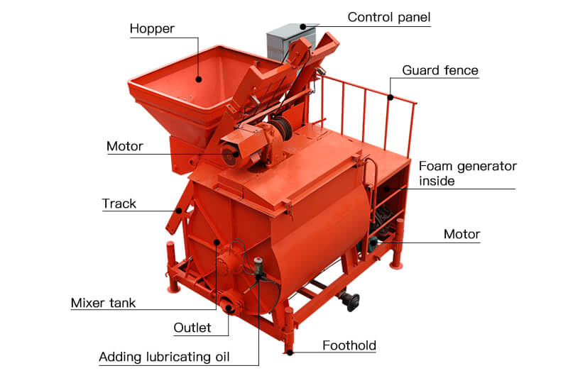 CLC foam concrete mixer