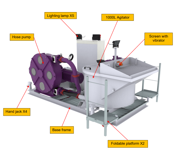 hose type foam concrete equipment