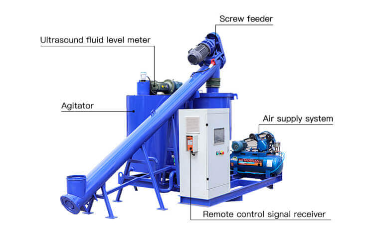 Auto grout mixing station