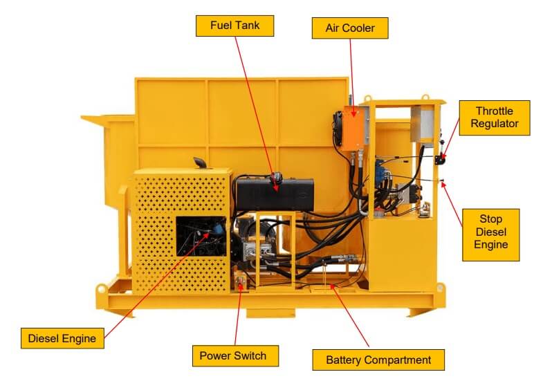 Diesel engine-driven cement grout mixer