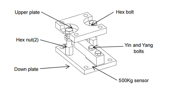 automatic weighing sensor