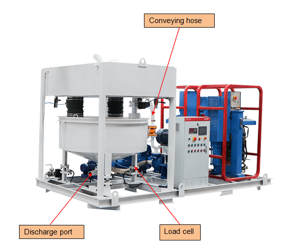 Automatic Grouting Station Structure