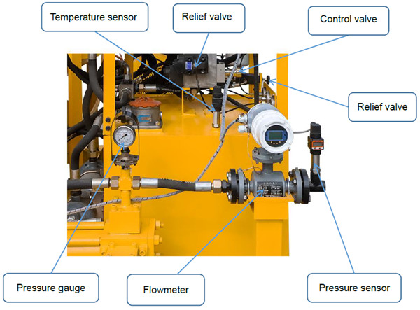 TBM grouting plant details