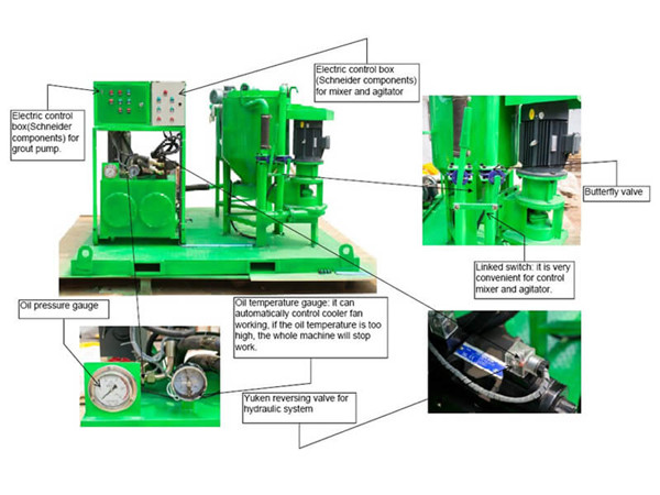 mixing plant