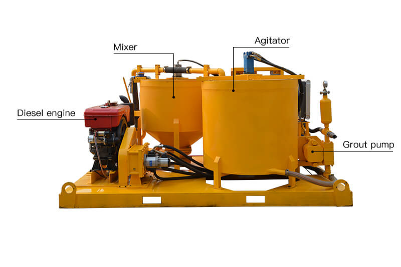 compact grout unit