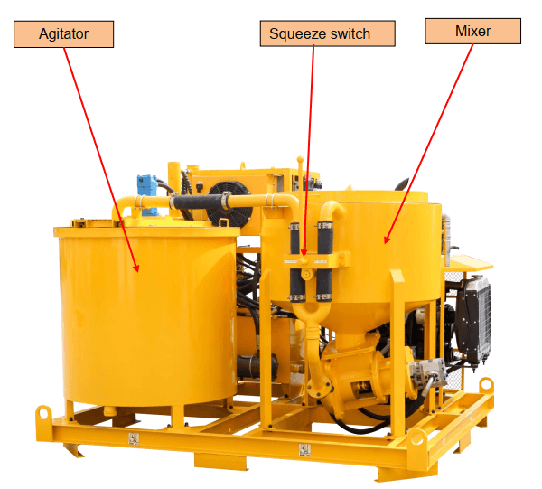 inject station details