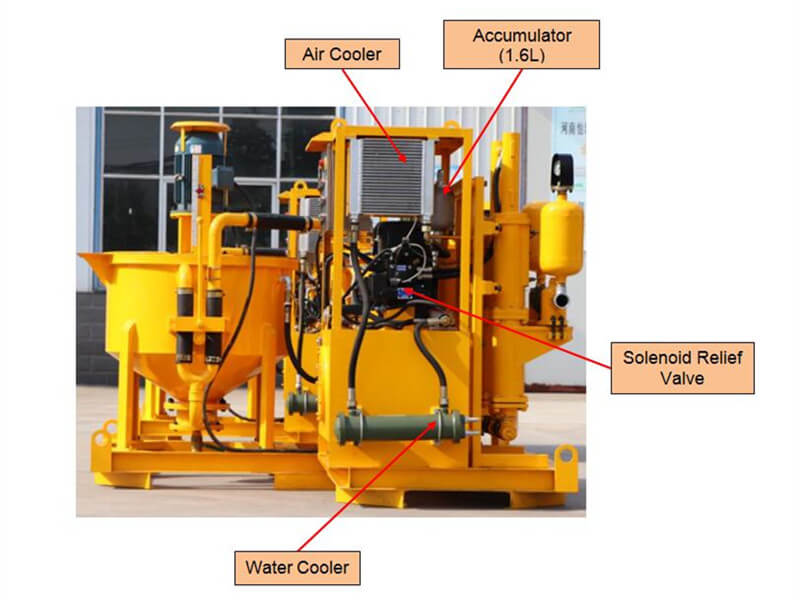 TBM grout plant details