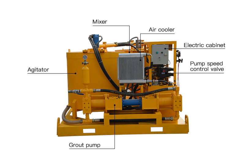 Grout plant unit