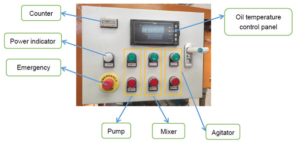 electric control box of TBM grout plant