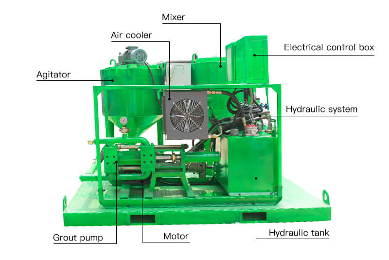 cement bentonite Grout injection plant