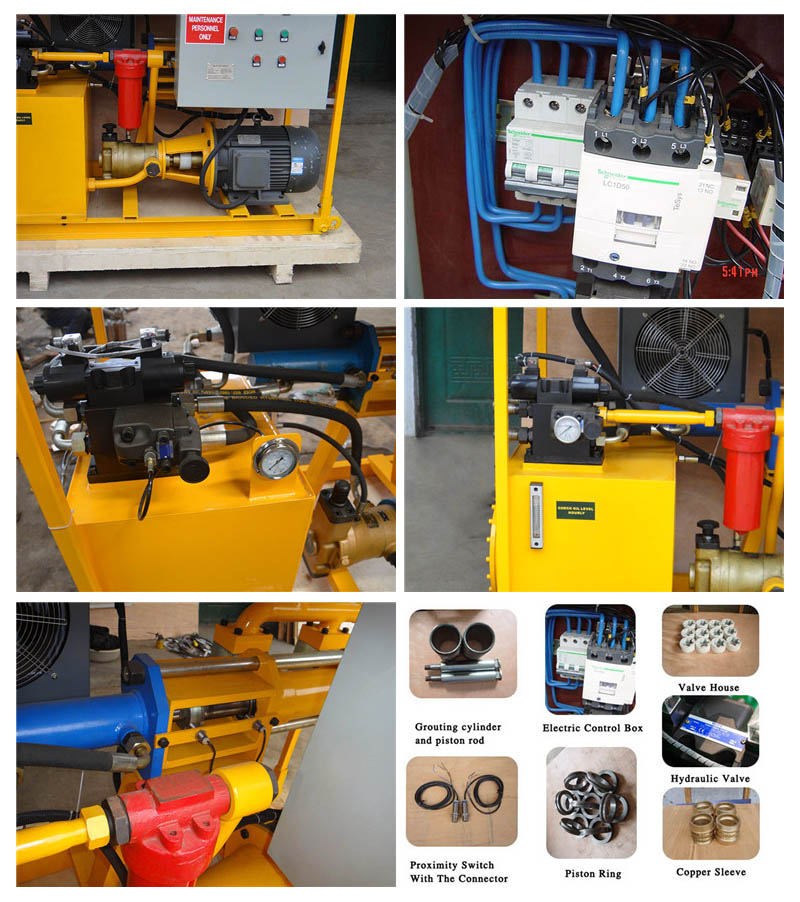 High Pressure Grouting Pump Details