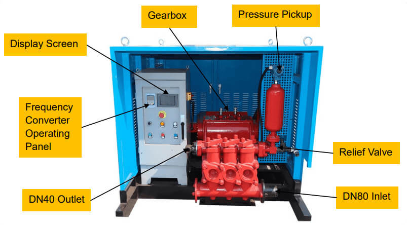 high pressure grout pump details
