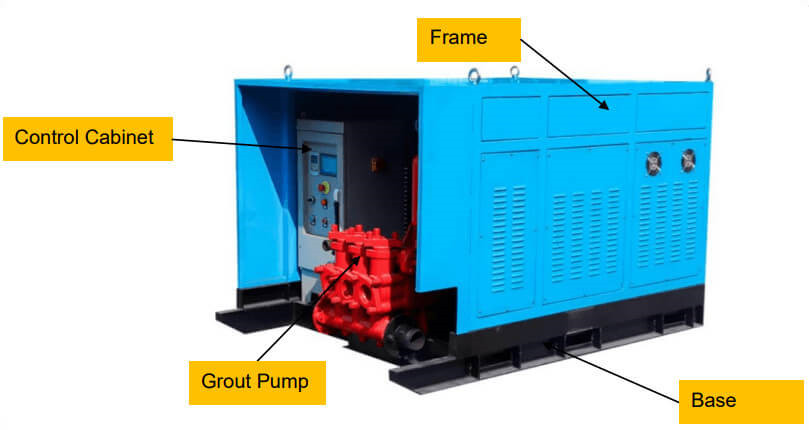 three-cylinder reciprocating high pressure grout pump