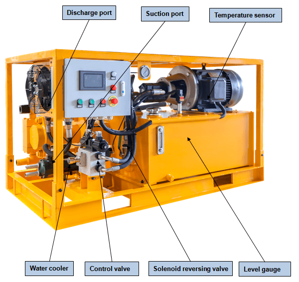 electric grouting pump