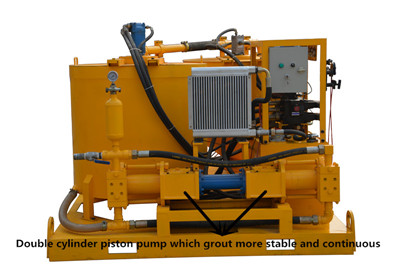 high pressure grouting pump