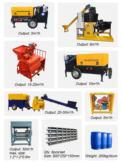 Foam concrete machine for development of residential house