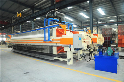 high pressure membrane filter press