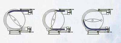 concrete squeeze pump structure