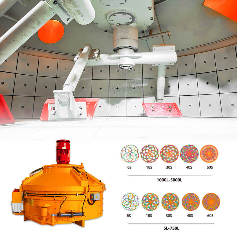 planetary mixer for refractory castable