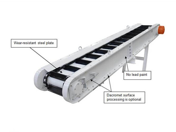 Scraper Conveyor cost