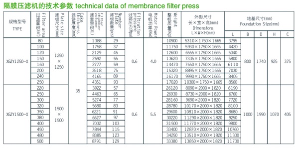 filter press for sale