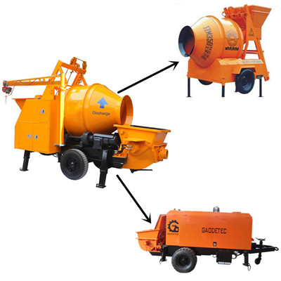 Concrete mixer pump