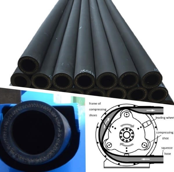 rubber hose for squeeze hose pump