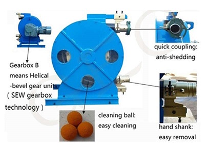 CLC peristaltic pump Pakistan