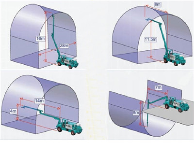 shotcrete system for tunnel engineering