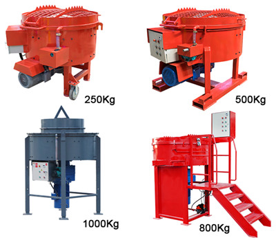 refractory pan mixer