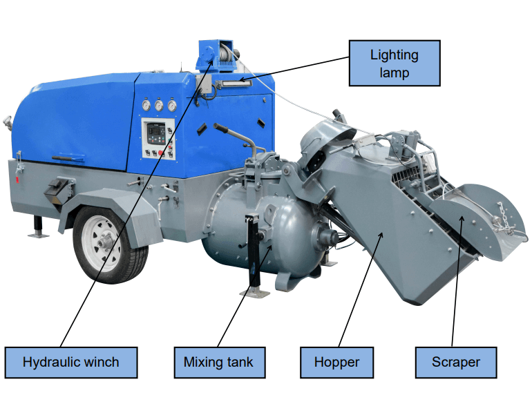 Liquid screed pump for sale