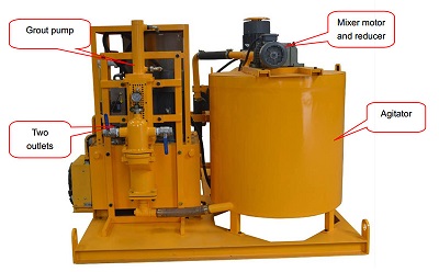 cement grout mixing and pumping machine