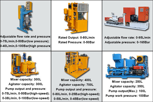 Cement grouting pump suppliers