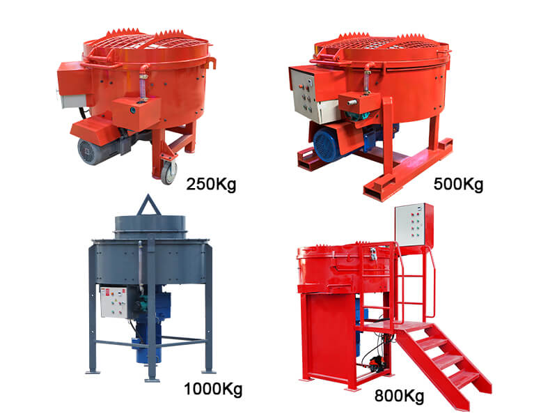 castable refractory mixer