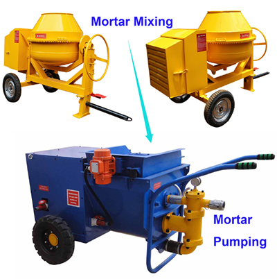 mortar mixer and pump