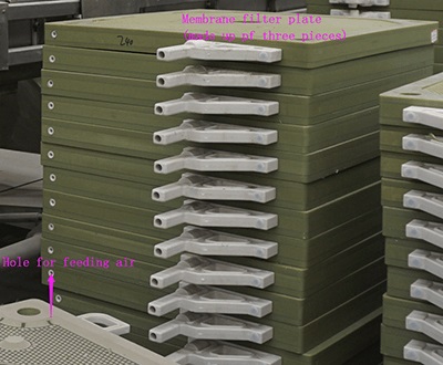 membrane filter plate