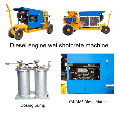 shotcrete machine with dosing pump