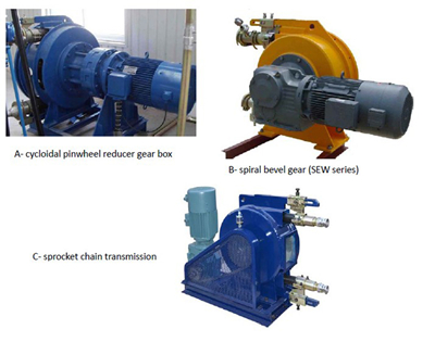 squeeze pump gearbox type