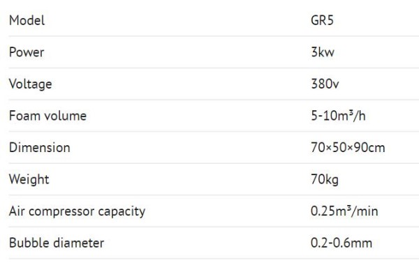 foam generator technical data 