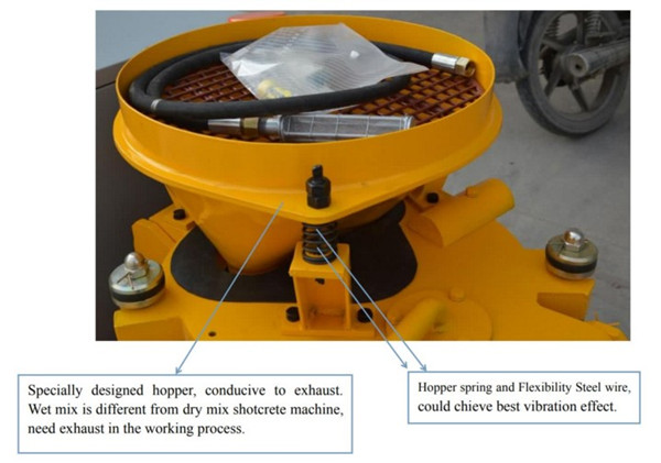 shotcrete machine with unique designed hopper